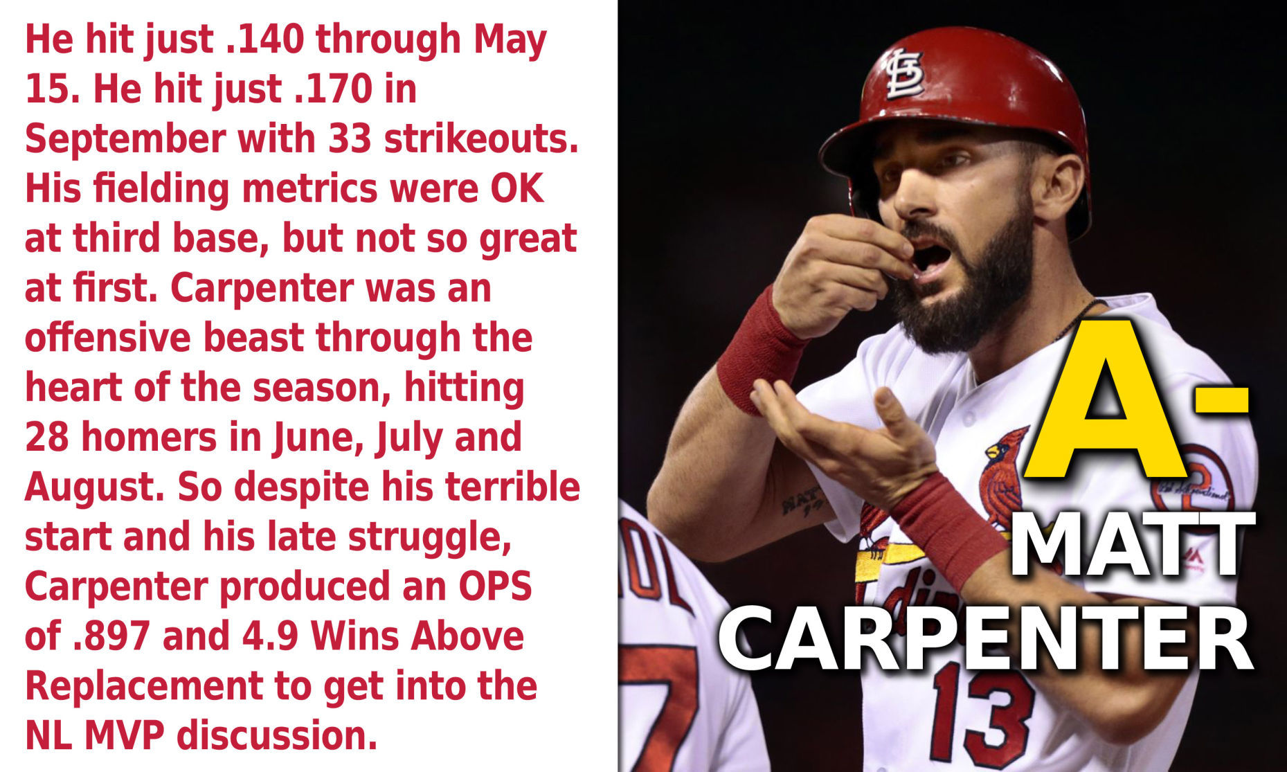 Infield: Matt Carpenter